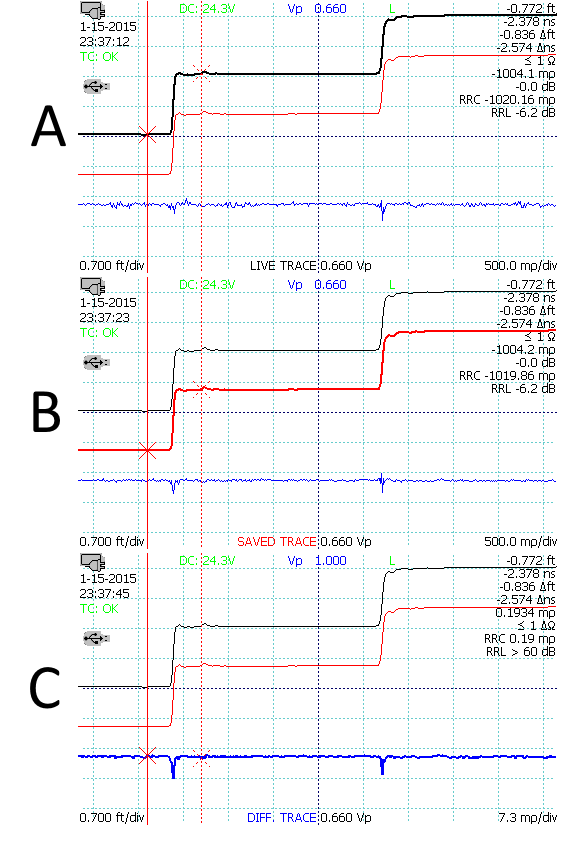working with TDR waveforms traces showing difference subtraction waveforms